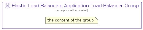 illustration for ElasticLoadBalancingApplicationLoadBalancerGroup