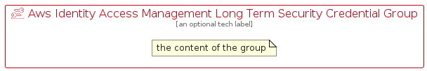 illustration for AwsIdentityAccessManagementLongTermSecurityCredentialGroup