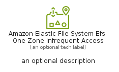 illustration for AmazonElasticFileSystemEfsOneZoneInfrequentAccess