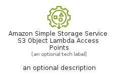 illustration for AmazonSimpleStorageServiceS3ObjectLambdaAccessPoints