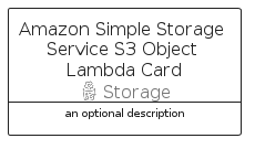 illustration for AmazonSimpleStorageServiceS3ObjectLambdaCard