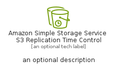 illustration for AmazonSimpleStorageServiceS3ReplicationTimeControl