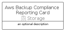 illustration for AwsBackupComplianceReportingCard