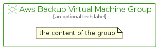 illustration for AwsBackupVirtualMachineGroup