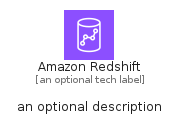 illustration for AmazonRedshift