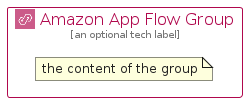 illustration for AmazonAppFlowGroup