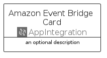 illustration for AmazonEventBridgeCard