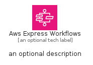 illustration for AwsExpressWorkflows