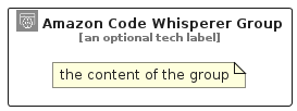 illustration for AmazonCodeWhispererGroup