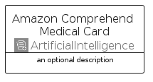 illustration for AmazonComprehendMedicalCard