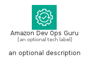 illustration for AmazonDevOpsGuru