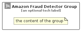 illustration for AmazonFraudDetectorGroup