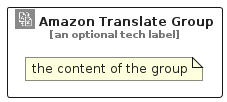 illustration for AmazonTranslateGroup