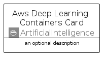 illustration for AwsDeepLearningContainersCard