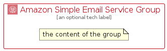 illustration for AmazonSimpleEmailServiceGroup
