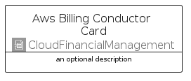 illustration for AwsBillingConductorCard