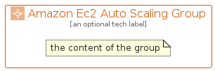 illustration for AmazonEc2AutoScalingGroup