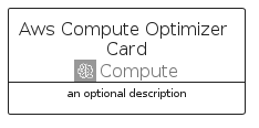 illustration for AwsComputeOptimizerCard