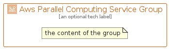 illustration for AwsParallelComputingServiceGroup