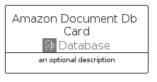 illustration for AmazonDocumentDbCard