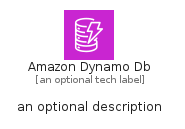 illustration for AmazonDynamoDb