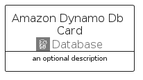 illustration for AmazonDynamoDbCard