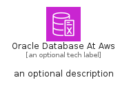 illustration for OracleDatabaseAtAws