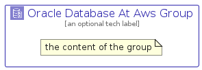 illustration for OracleDatabaseAtAwsGroup