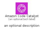 illustration for AmazonCodeCatalyst