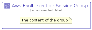 illustration for AwsFaultInjectionServiceGroup