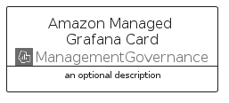 illustration for AmazonManagedGrafanaCard