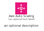 illustration for AwsAutoScaling