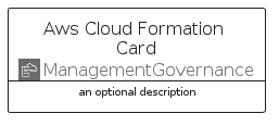 illustration for AwsCloudFormationCard