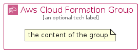 illustration for AwsCloudFormationGroup