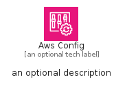 illustration for AwsConfig