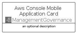 illustration for AwsConsoleMobileApplicationCard