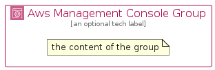 illustration for AwsManagementConsoleGroup