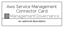 illustration for AwsServiceManagementConnectorCard