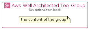 illustration for AwsWellArchitectedToolGroup