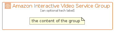 illustration for AmazonInteractiveVideoServiceGroup