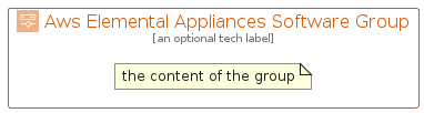 illustration for AwsElementalAppliancesSoftwareGroup