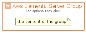 illustration for AwsElementalServerGroup