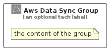 illustration for AwsDataSyncGroup