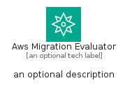 illustration for AwsMigrationEvaluator