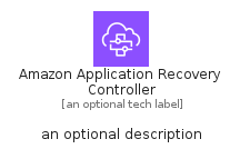 illustration for AmazonApplicationRecoveryController