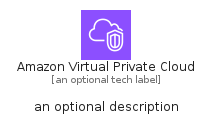 illustration for AmazonVirtualPrivateCloud