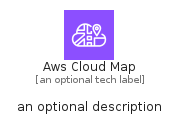 illustration for AwsCloudMap