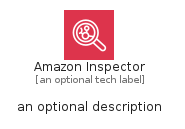 illustration for AmazonInspector