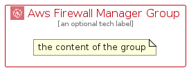 illustration for AwsFirewallManagerGroup