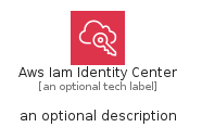 illustration for AwsIamIdentityCenter